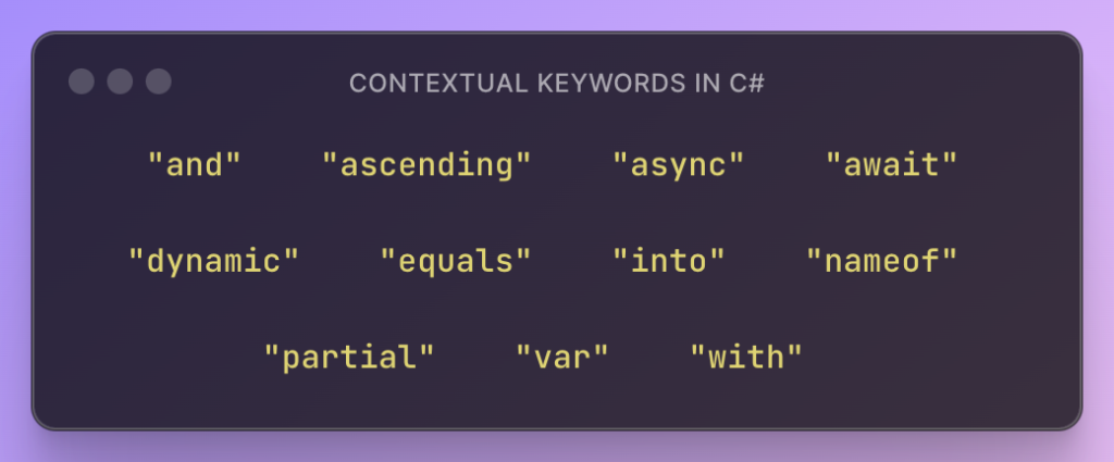 contextual keywords in c#